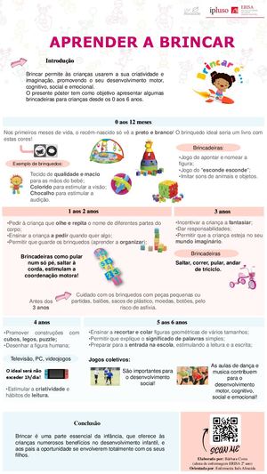 Póster Aprender A Brincar