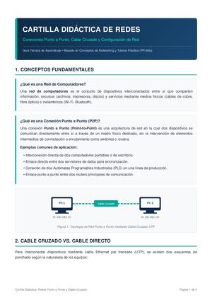 Cartilla Redes Punto A Punto Mateo Torres