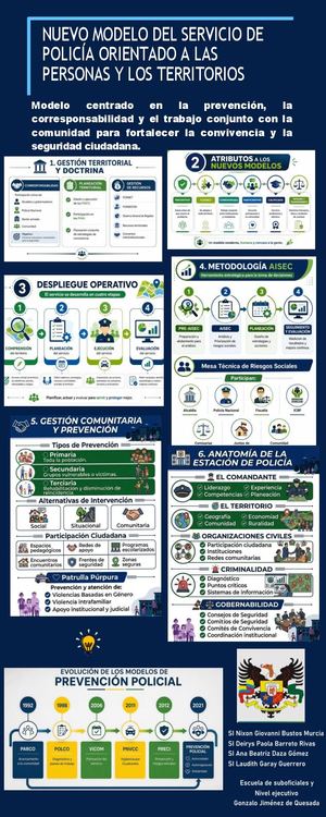 Infografía Cómo Ser Más Productivo
