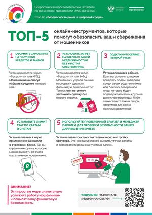Топ 5 онлайн инструментов, которые помогут обезопасить ваши сбережения от мошенников