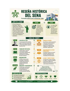 Infografia,conceptualizacion Senalogia