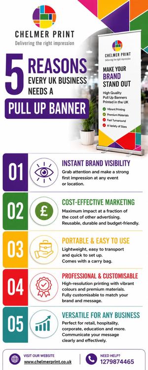 Pull Up Banner Printing Made Simple| Chelmer Print