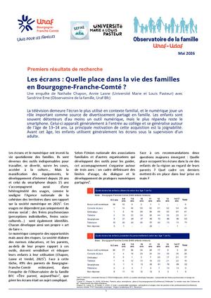 Les éCrans Quelles Place Dans La Vie Des Familles De Bourgogne Franche Comte