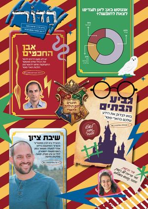 72 - הדור -עקב