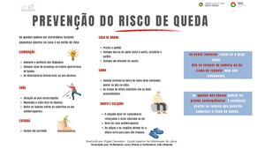 Póster Prevenção Do Risco De Queda