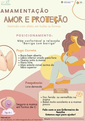 Póster Amamentação