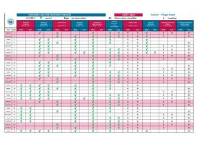Planning restaurants Village Etape Août 2026