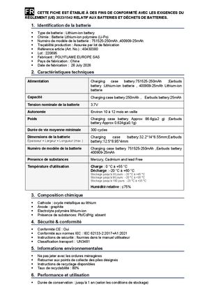 40430380 QR Code Document 250m Ah .25m Ah