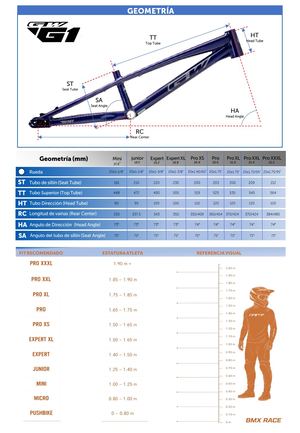 Guía De Tallas BMX Carta