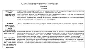 Planificación 6° Interculturalidad Unidad 3