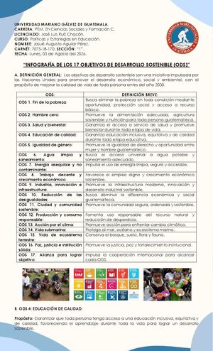 Infografía De Los 17 Objetivos De Desarrollo Sostenible (Ods)
