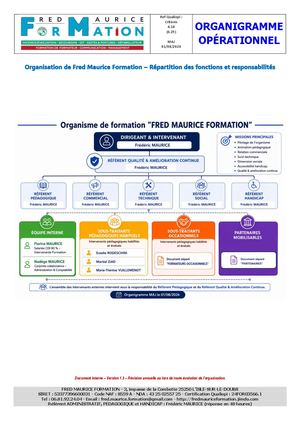 Organigramme Operationnel Maj 01 08 2026