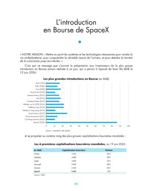 Vernimmen 2027_Extraits