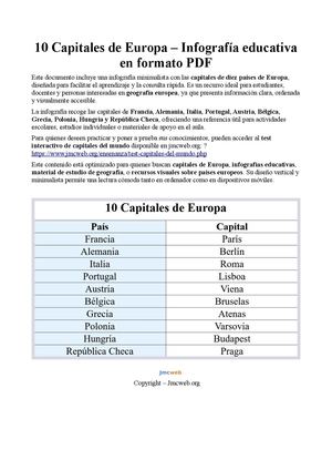 Infografía 10 Capitales De Europa Jmcweb