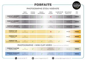 Forfaits Imagemotion 2026