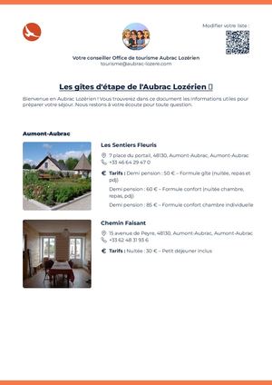 Gîtes d'étape de l'Aubrac Lozérien