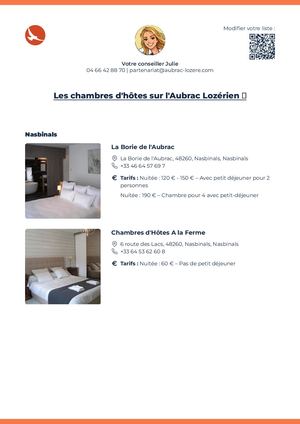 Les Chambres D'hôtes De L'Aubrac Lozérien