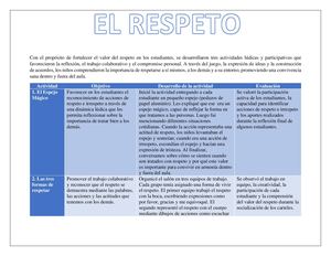 Fortaleciendo El Valor Del Respeto En Los Estudiantes De Grado 3b