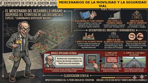 Personajes Del Universo De Los Mercenarios De La Movilidad Y La Seguridad Vial El Mercenario Del Desarrollo Urbano por Stiky.IA 2026