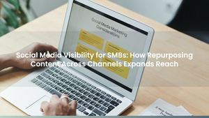 Social Media Visibility for SMBs: How Repurposing Content Across Channels Expands Reach