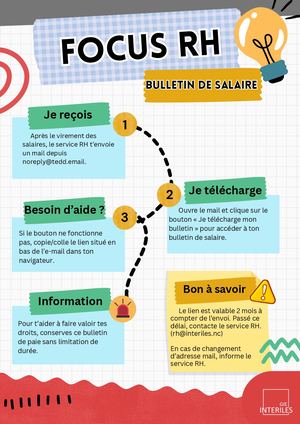 Fiches Des Bonnes Pratiques RH - Bulletin De Salaire