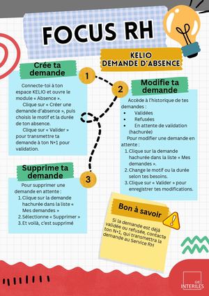 Fiches Des Bonnes Pratiques RH - Demande D'abs