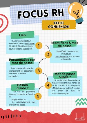 Fiches Des Bonnes Pratiques RH - Kelio