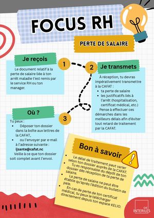 Fiches Des Bonnes Pratiques RH - Perte De Salaire