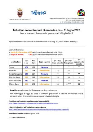 Comunicato Ozono 2026 07 31