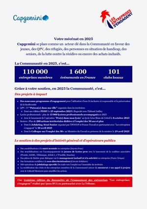 Capgemini - Bilan de mécénat 2025