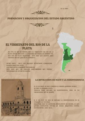 Formacion y Organizacion de la Argentia