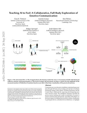 Commonaiverse