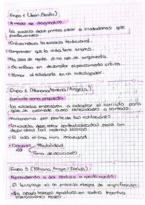 Apundes de las exposiciones