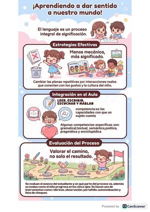 infografia