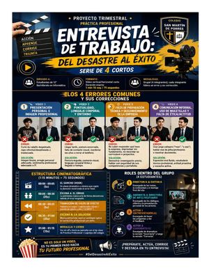 Proyecto Trimestral De Practica Profesional Guion La Entrevista