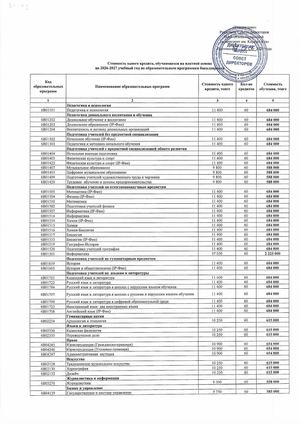 Объединенный Pdf