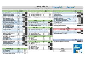Carte Des Viandes Semaine 32 2026