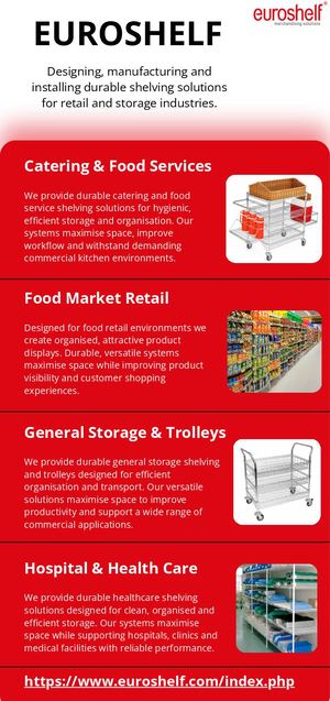 Euroshelf - Infographic (August 2026)