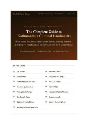 Kathmandu Cultural Landmarks Guide