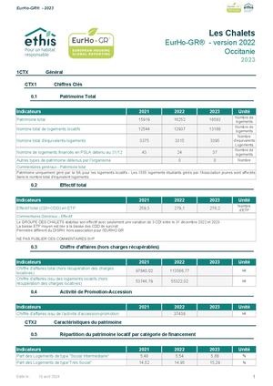 Rapport EURHO GR 2023