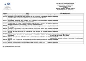 Liste Deliberations 300726
