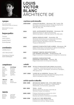 CURRICULUM VITAE - Louis Victor Blanc