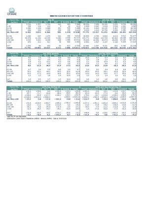 05 Imm Fasce Co2 Canali Luglio 2026