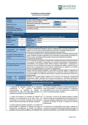 Teoria De La Constitucion & Interpretacion Constitucional