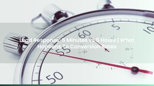 Lead Response: 5 Minutes vs 5 Hours | What Happens To Conversion Rates