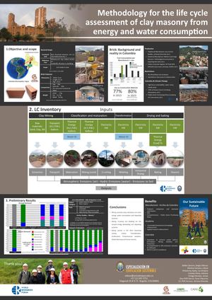 LCA methodology for clay masonry from energy and water consumption