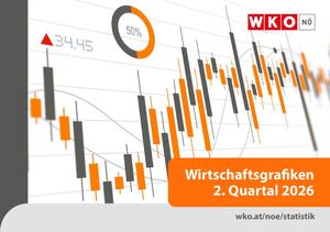 Wknoe Wirtschaftsgrafiken Q2 2026