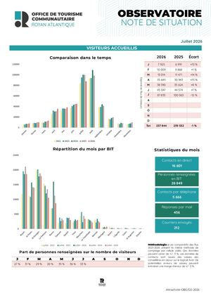 NOTE DE SITUATION JUILLET 2026