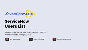 ServiceNow Users List | Reach Verified ServiceNow Decision-Makers