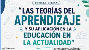 Revista Digital Teorias Del Aprendizaje